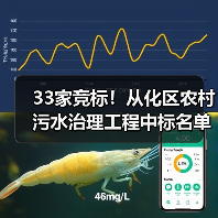 33家竞标!从化区农村污水治理工程中标名单揭晓(图2) 33家竞标!从化区农村污水治理工程中标名单揭晓(图2)