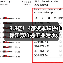 3.8亿!4家资本联袂中标江苏维扬工业污水处理厂EPC项目(图1) 3.8亿!4家资本联袂中标江苏维扬工业污水处理厂EPC项目(图1)