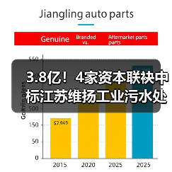 3.8亿!4家资本联袂中标江苏维扬工业污水处理厂EPC项目(图2) 3.8亿!4家资本联袂中标江苏维扬工业污水处理厂EPC项目(图2)
