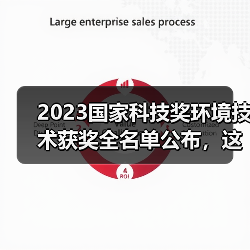 2023国家科技奖环境技术获奖全名单公布，这些创新突破不容错过！（图4）