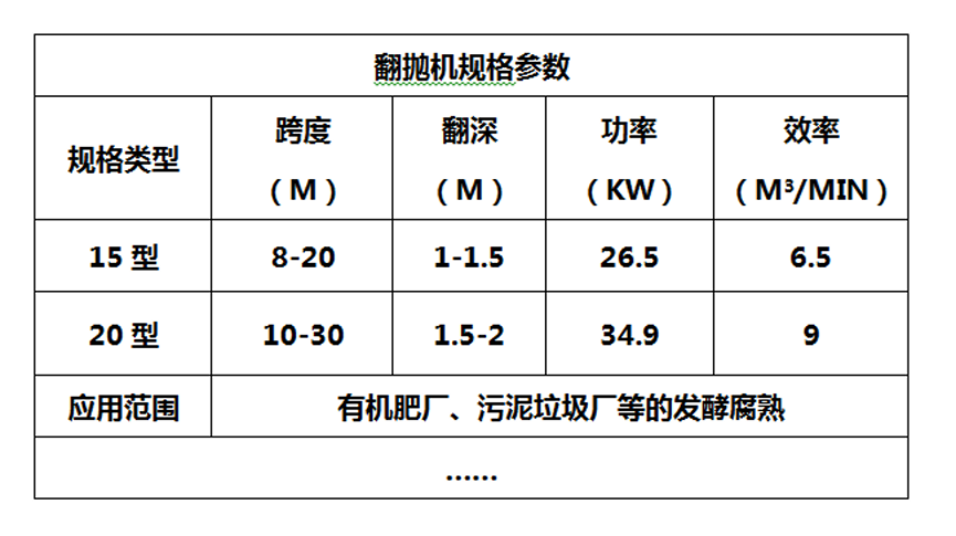 1626941251432828.png 畜禽粪污处理