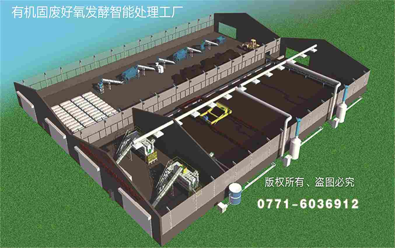 粪污好氧发酵处理智能工厂